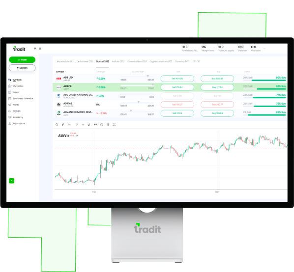 Tradit-Plattform auf einem Monitor