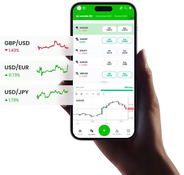 Tradit-Trading-App auf einem Smartphone