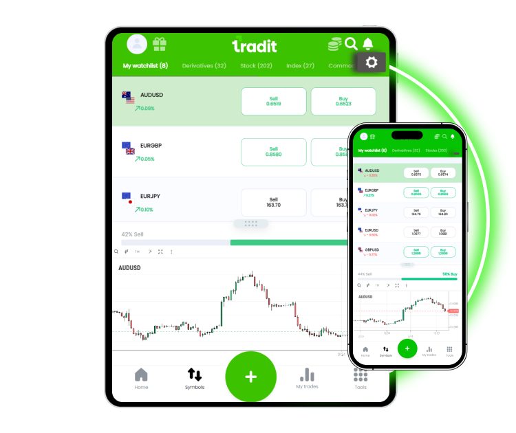 Tradit-App auf Tablet und Smartphone