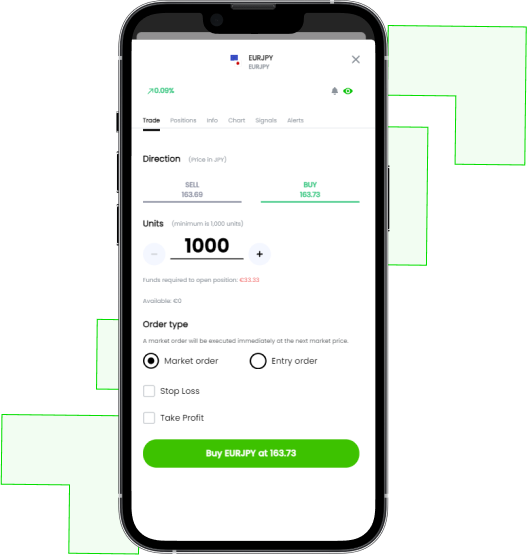 Order in der Tradit-App aufgeben