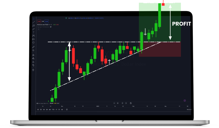 Laptop mit einem Signals-Chart