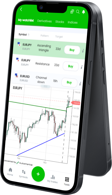 Signals in der mobilen Tradit-App